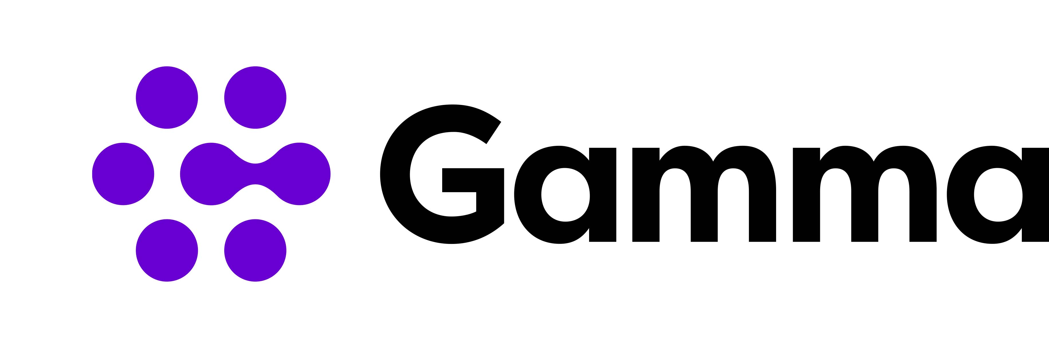 Gamma-Partner